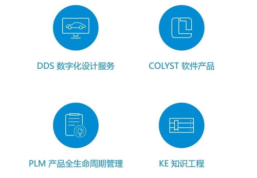 参展预热 一场被点燃的企业管理咨询盛会，不容错过！